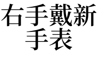 梦见右手戴新手表