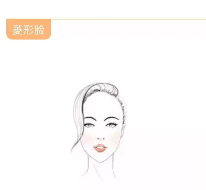 做梦眉毛_梦见自己眉毛多_梦里的眉毛代表什么