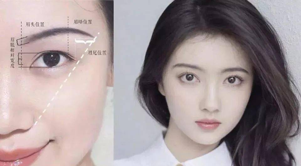梦见眉毛是什么意思 梦见画眉毛是什么意思_梦见自己眉毛多_梦见眉毛流血什么意思